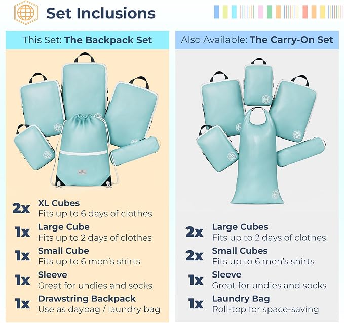 Large Compression Packing Cubes 6 Piece Set - Image 9