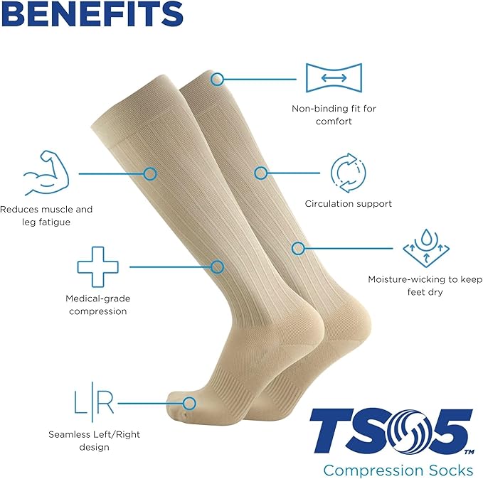 OrthoSleeve Medical Grade Compression Socks - Image 3