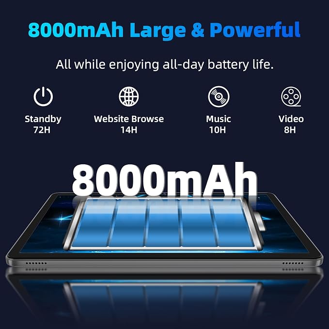 2025 Upgraded Android 14 Tablet, 11inch Tablet PC, Support Face Unlock - Image 4