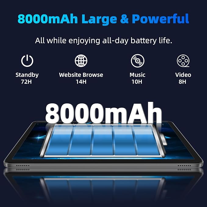 2025 Upgraded Android 14 Tablet, 11inch Tablet PC, Support Face Unlock - Image 3