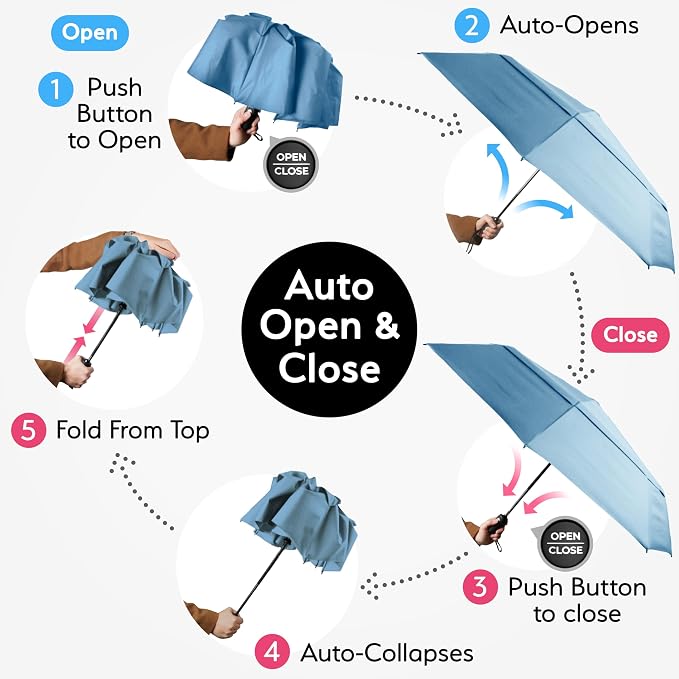 TUMELLA Strongest Windproof Travel Umbrella, Small Strong but Light Portable - Image 6