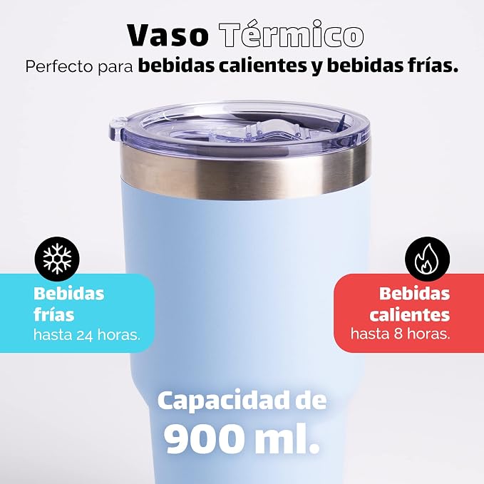 NORDAY | Tumbler with Lid - 30oz - Sky Insulated Tumbler - Stainless Steel - Image 3