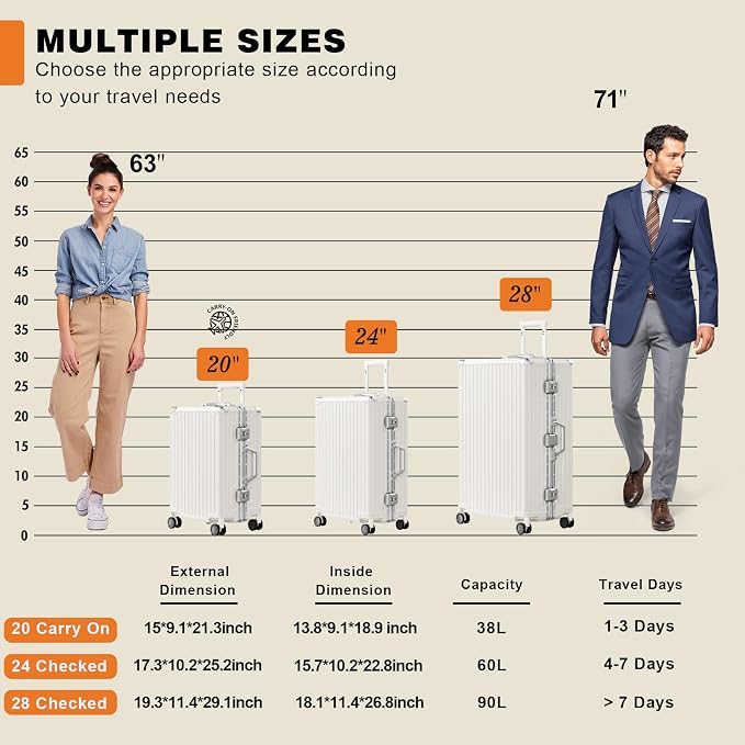 AnyZip Luggage PC+ABS Aluminum Frame Zipperless Checked Luggage Hard Shell - Image 7