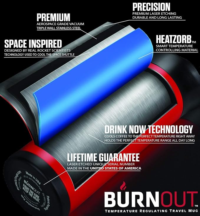 LEXO BURNOUT Temperature Regulating Travel Mug 16 oz All Black - Image 4