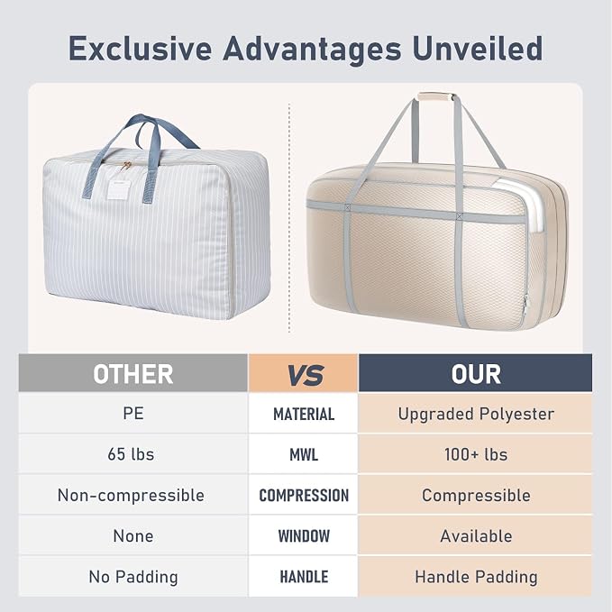 DIMJ Large Compression Comforter Storage Bag - Image 4