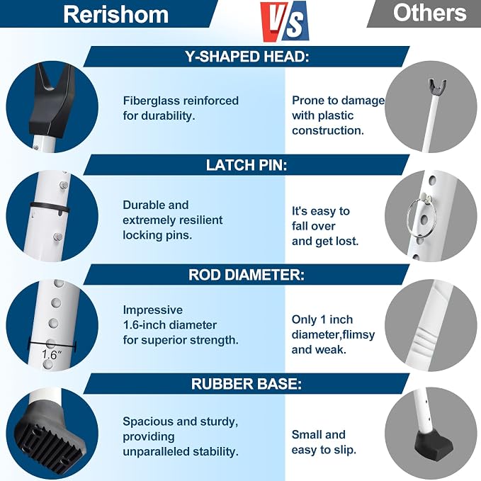 Rerishom Door Security Bar, Door Stoppers Security bar, Heavy Duty Door Lock - Image 5