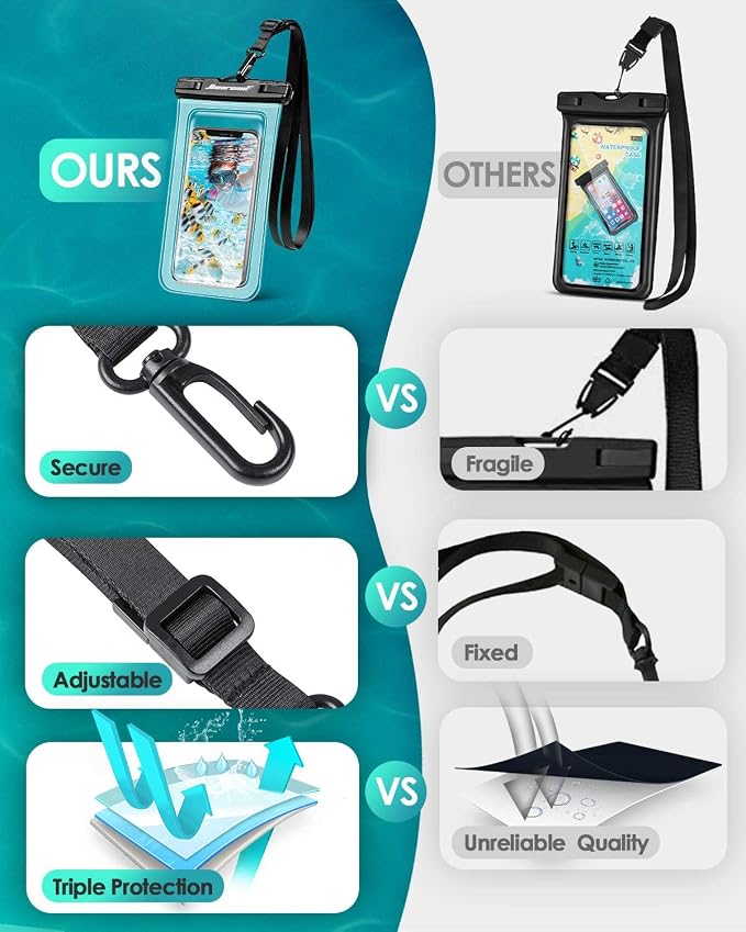 Hiearcool Waterproof Phone Pouch, Water Proof Phone Case - Image 4