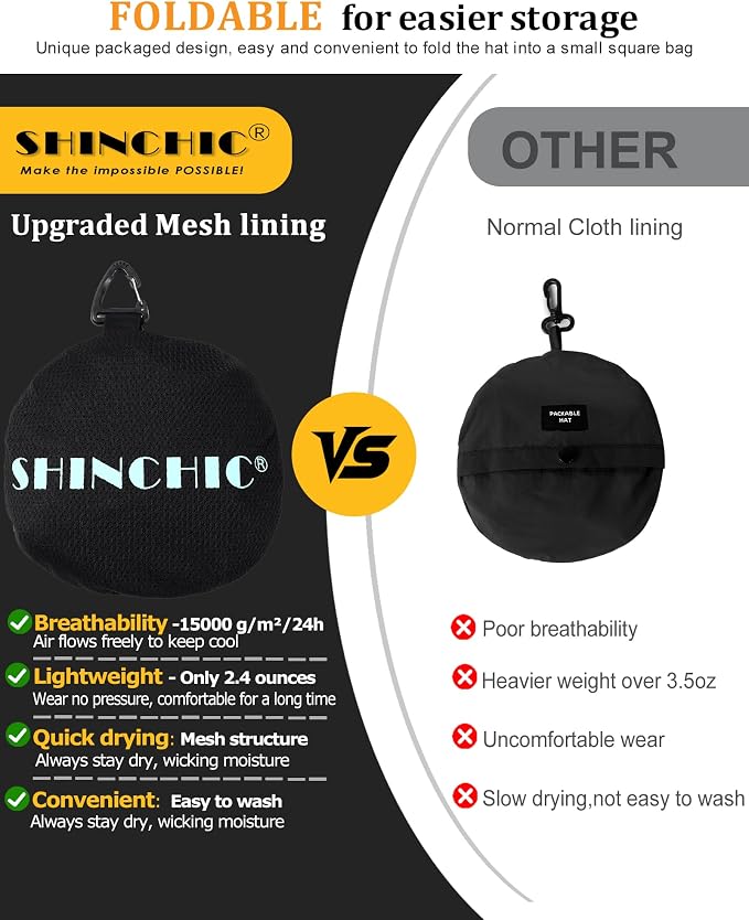 Water-Resistant Sun UPF 50+ Bucket Hat Protection Packable Brimmed Boonie - Image 3