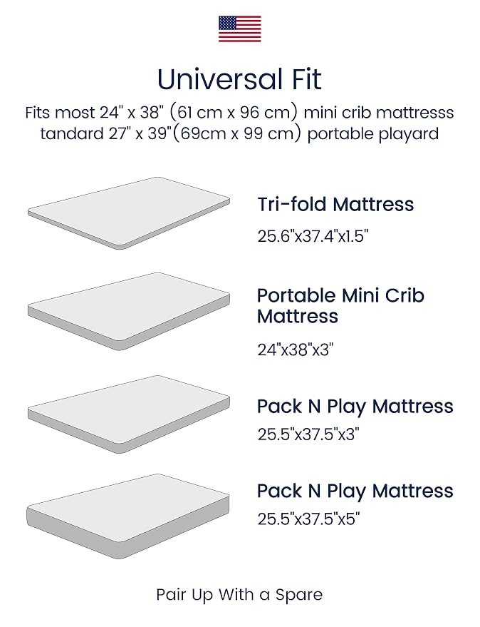 TotAha Premium Stretchy Pack N Play Playard Sheets | Mini Crib - Image 4