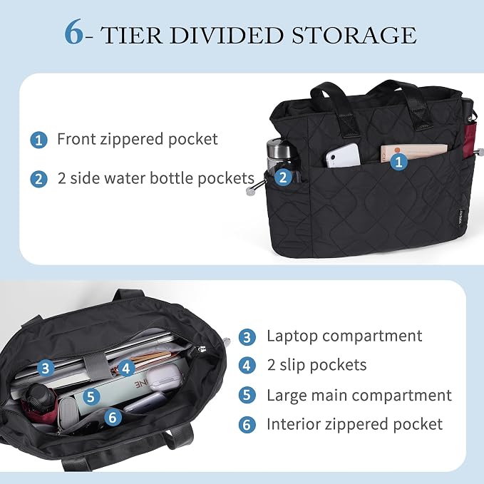 TOPEAST Tote Bag for Women, Large Puffer Tote Bag - Image 5