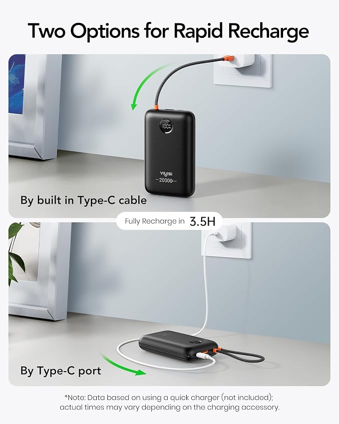 Portable Charger 20000mAh 30W Fast Charging, Power Bank - Image 4