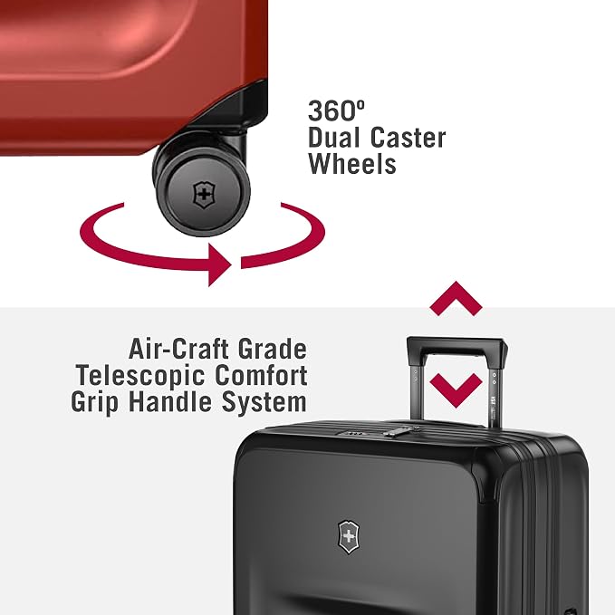 Victorinox Spectra 3.0 Expandable Medium Case - Image 7