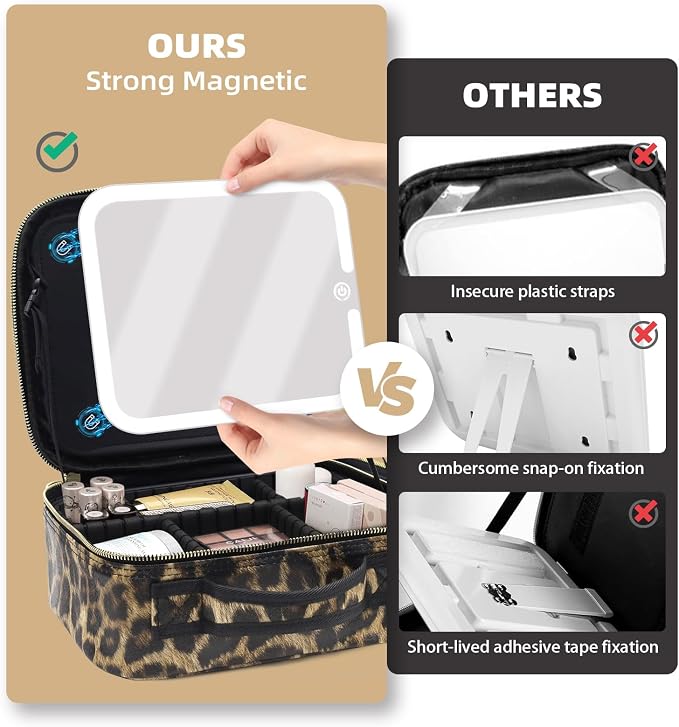 Makeup Bag with Magnetic Detachable Lighted Mirror, Travel Makeup Bag with - Image 4
