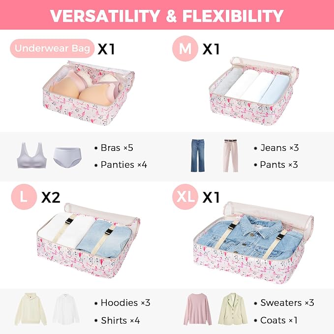 BAGAIL 8 Set Packing Cubes Luggage Packing Organizer Bags - Image 3