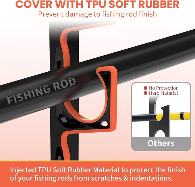 Fishing Rod Holder for Garage, H5 Wall or Ceiling Mounted Fishing Pole Holders - Image 2
