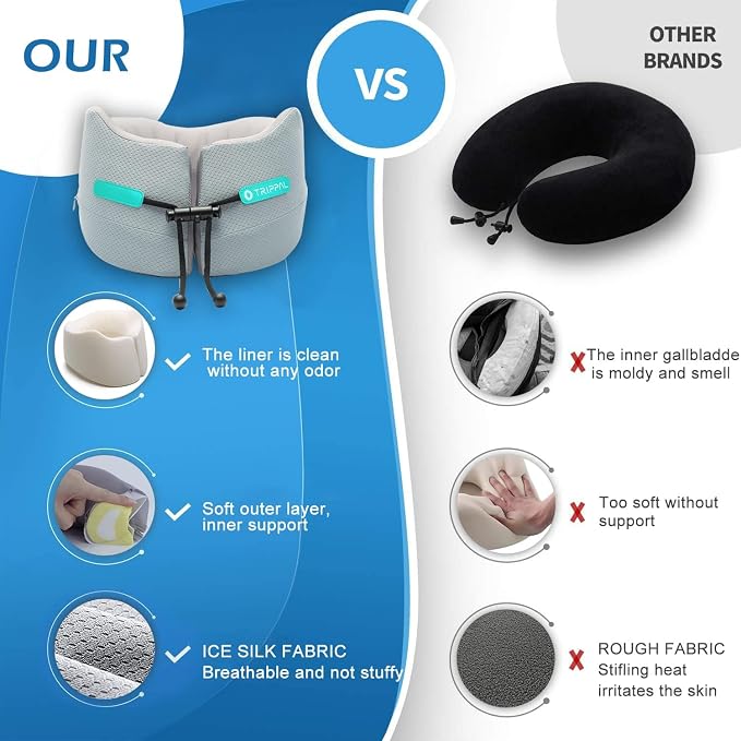 Travel Neck Pillow for Airplane, Neck Chin Support, Memory Foam, Machine - Image 2