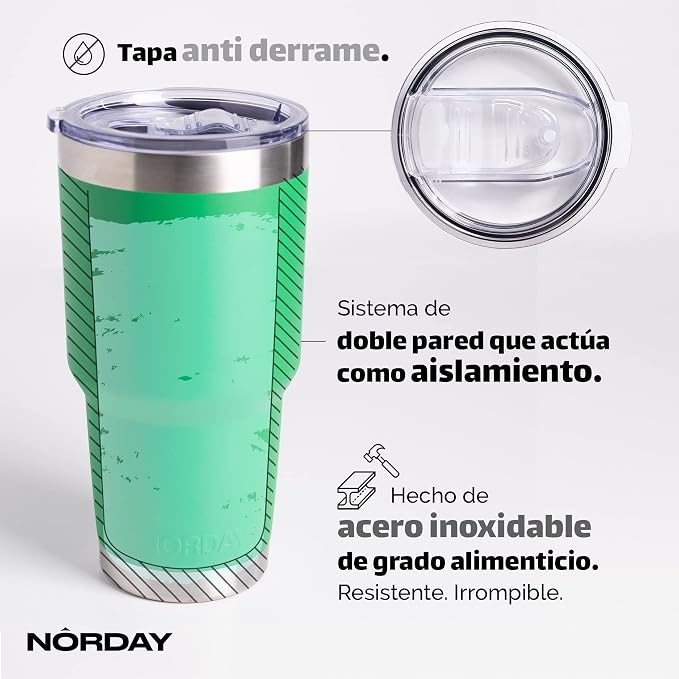 NORDAY | Tumbler with Lid - 30oz - Green Insulated Tumbler - Stainless Steel - Image 4