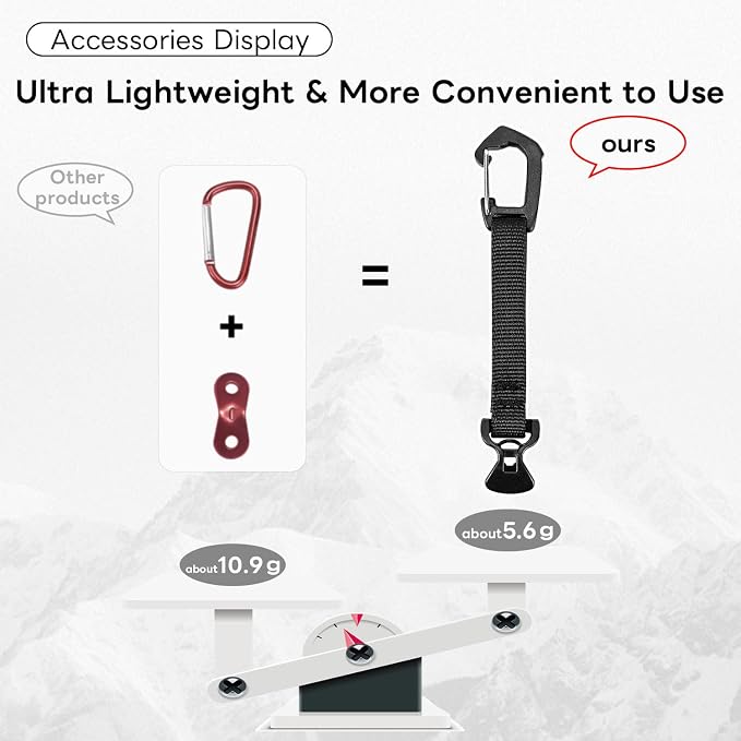 4 Pack Guy Lines-Ultralight Tent Cords - Image 4