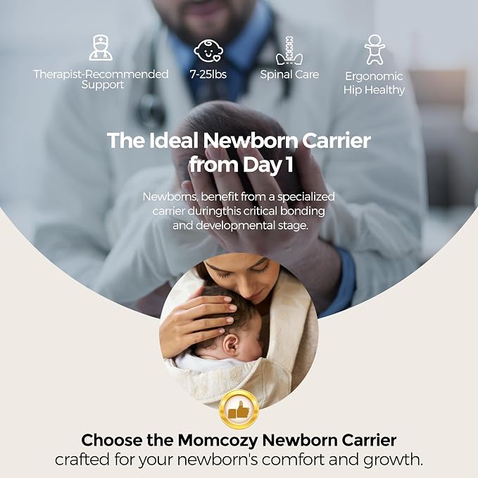 Momcozy Newborn Carrier WeeSnug - Image 2