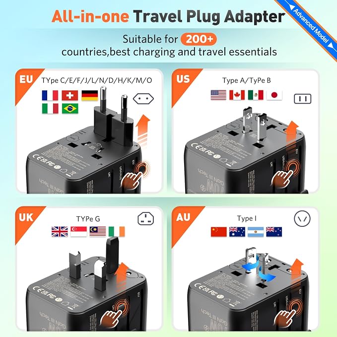 70W International European Travel Plug Adapter - Image 5