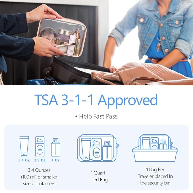 PACKISM TSA Approved Toiletry Bag - Image 8