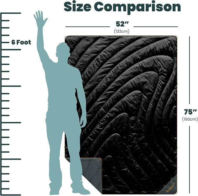 Rumpl Original Puffy Blanket - Image 6