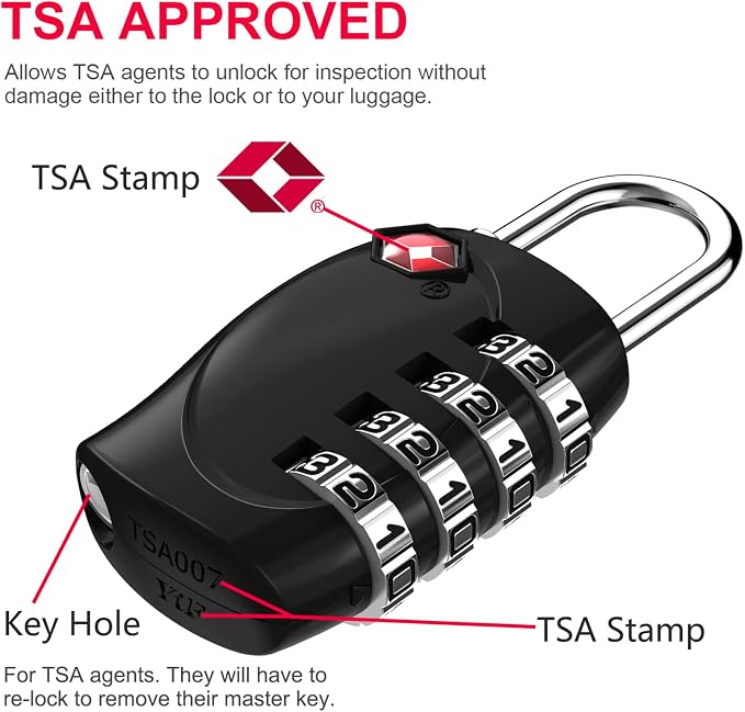 ZHEGE Suitcase Lock TSA Approved, 4 Digit Combination Luggage Lock Resettable - Image 3