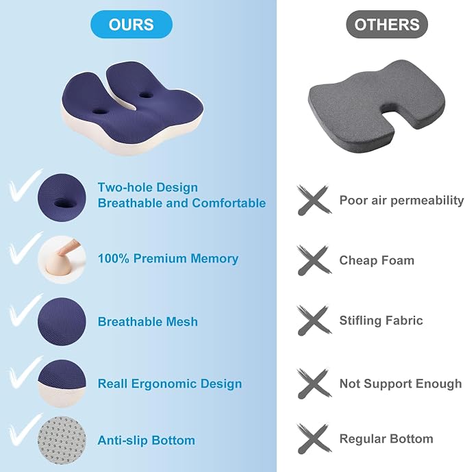 Seat Cushion, Office Chair Memory Cushion, Ergonomic Design, Relieve Sciatica - Image 2