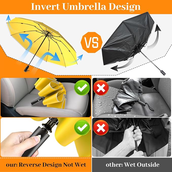 Travel Umbrella Superior, Beautiful & Compact, Large Strong but Light Portable - Image 8