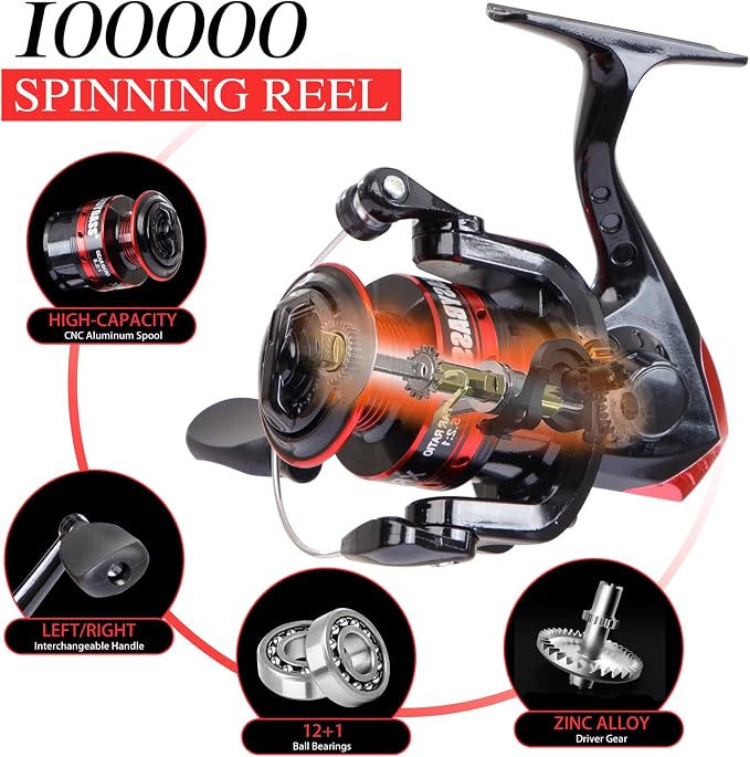 I00000 Fishing Rod and Reel Combos - Image 3