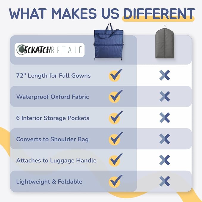 Sturdy Oxford polyester fabric - Image 5
