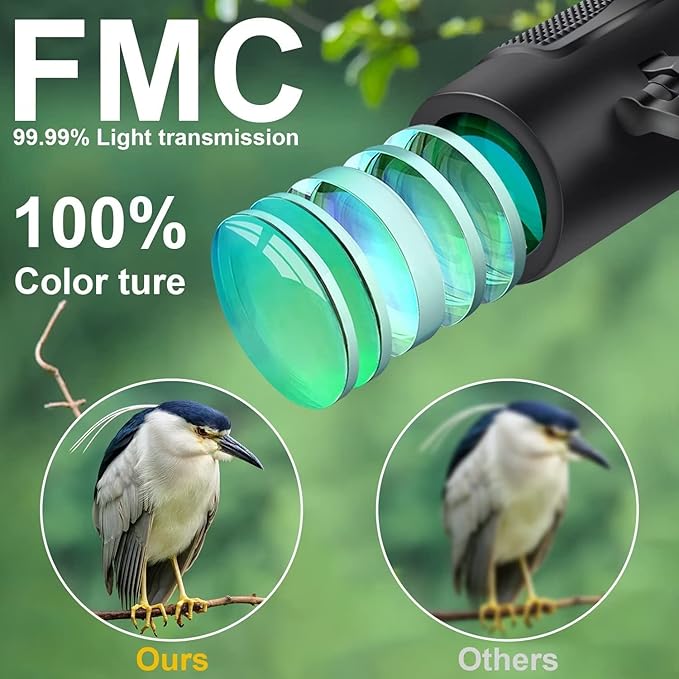 12X25 Mini Pocket Binoculars for Adults Kids, Small Compact Binoculars for Bird - Image 3