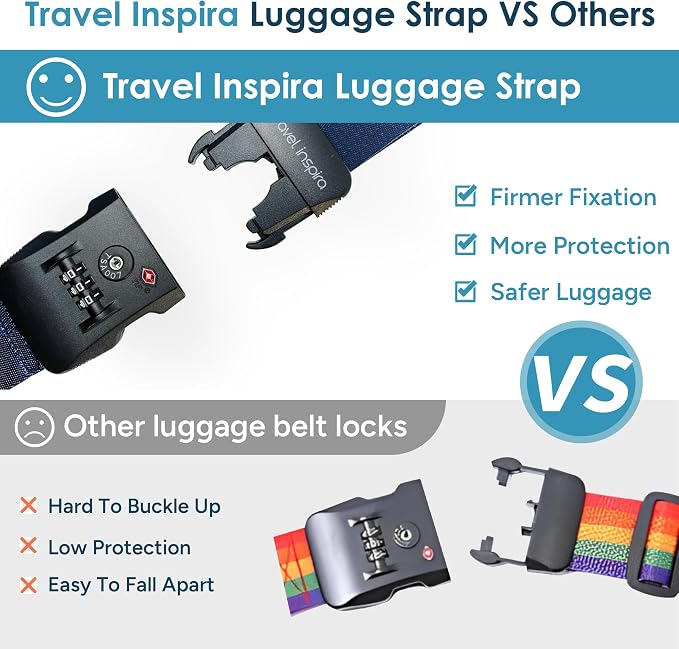 Travel Inspira Luggage Straps TSA Approved - Image 8