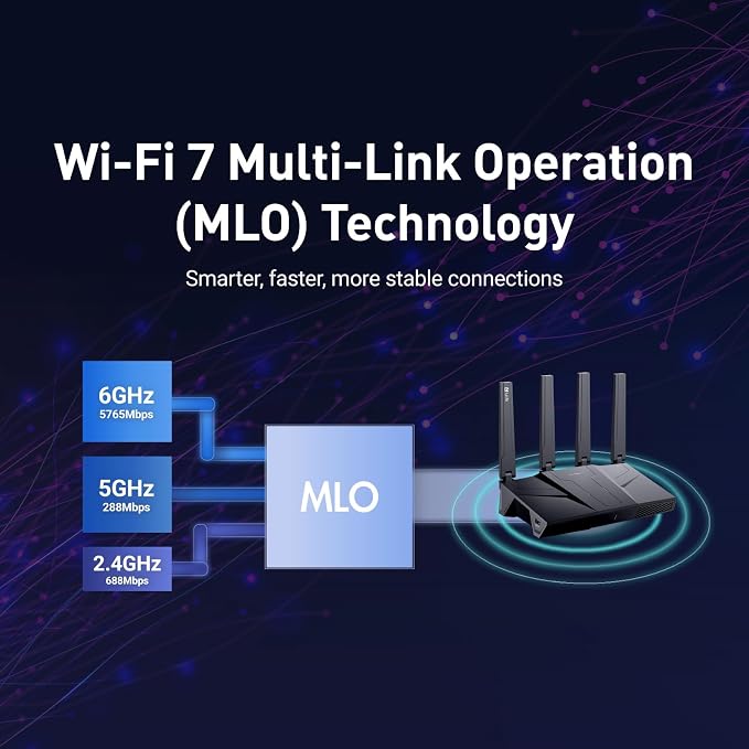 GL.iNet GL-BE9300 Tri-Band WiFi 7 Router, High-Speed 6GHz Gaming WiFi Router - Image 5