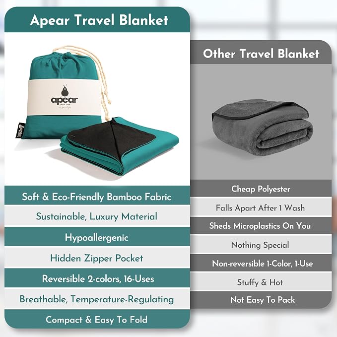 16-in-1 Compact Travel Blanket - Image 7