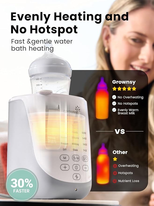 GROWNSY Nutri Bottle Warmer - Image 3