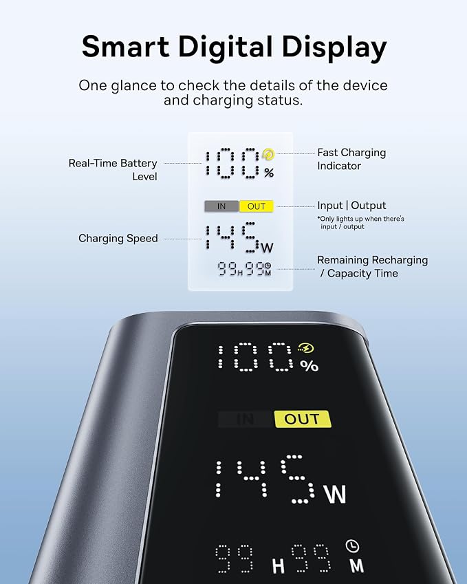 Baseus Laptop Power Bank, 20800mAh 145W Portable Charger USB C - Image 4