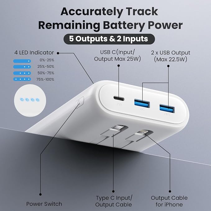 Portable Charger Power Bank 40, 800mAh 25W Fast Charging USB C Portable Charger - Image 6