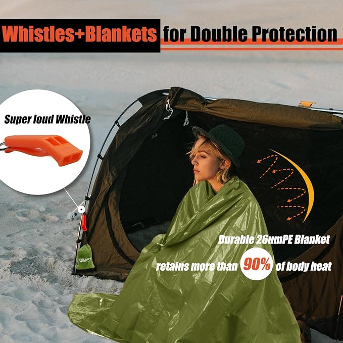 Frelaxy Emergency Blanket 2-Pack/4-Pack, Extra-Thick Extra-Large Space Blankets - Image 2