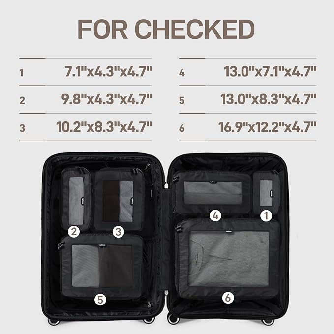 EPICKA TripCozy Compression Packing Cubes - Image 3