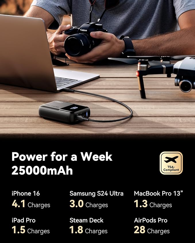 INIU Power Bank, 25000mAh 100W High Capacity Laptop & Phone Portable Charger - Image 5
