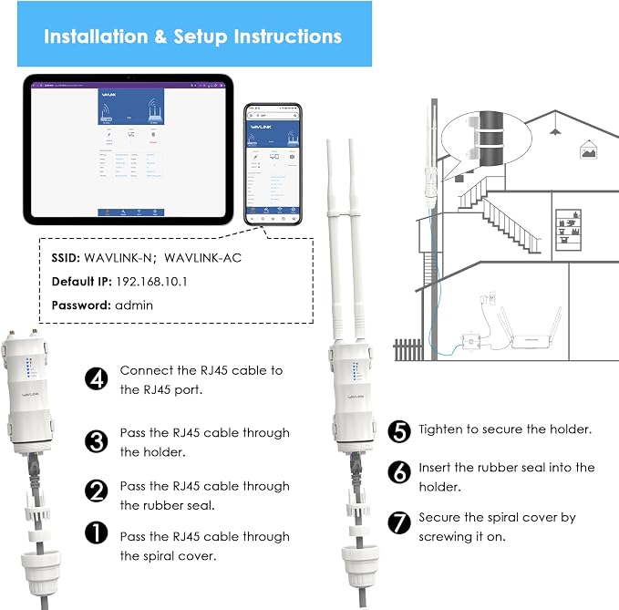 WAVLINK AC600 Outdoor Long Range Weatherproof WiFi Extender/Wireless Access - Image 5