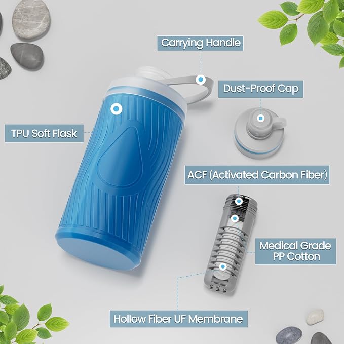 Collapsible Water Bottle with Filter - Image 3