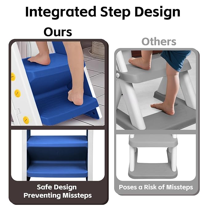 Primlect Space-Saving Potty Training Seat - Image 4