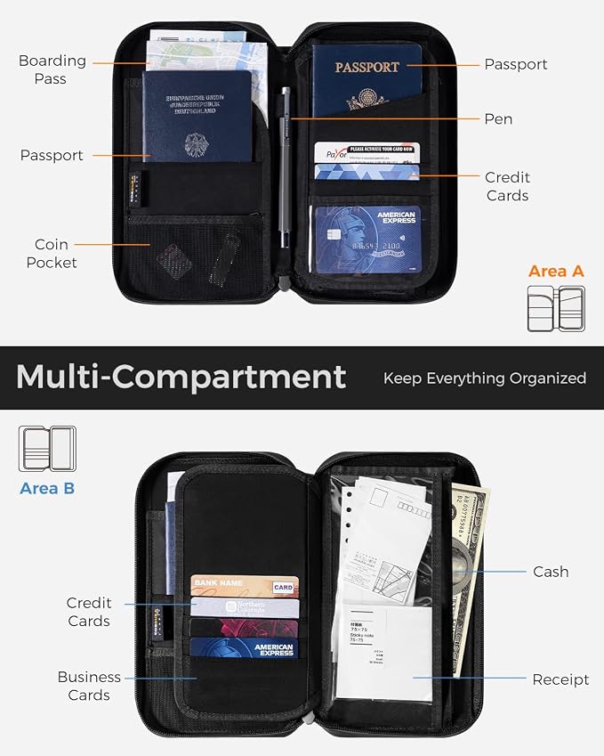 pack all Travel Passport Holder - Image 5