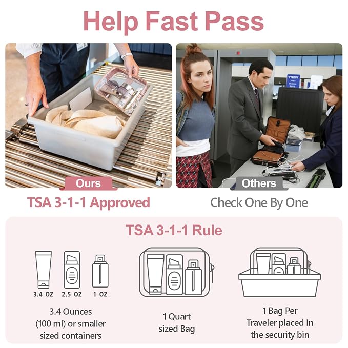 PACKISM TSA Approved Toiletry Bag - Image 7