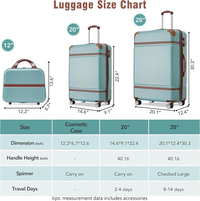 Merax Luggage Set 2 Piece Suitcase Set - Image 3