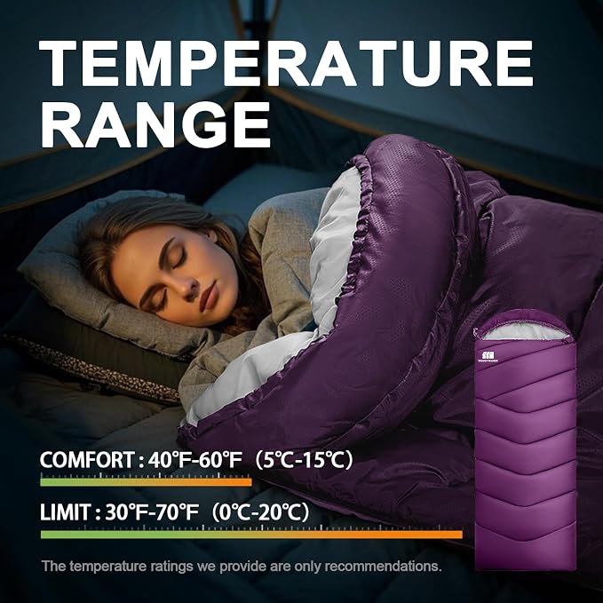 Sleeping Bags for Adults Cold Weather, Waterproof, Lightweight Camping Sleeping - Image 5