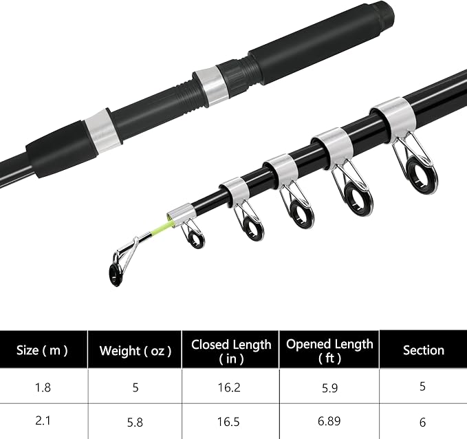 Fishing Pole Combo Set 6.9ft 2PCS Telescopic Fishing Rod and Reel Combo - Image 5