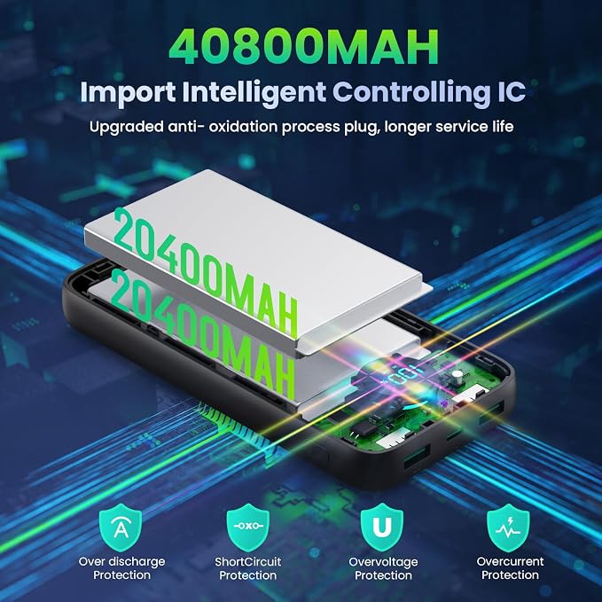 Portable Charger 40, 800mAh Power Bank, 25W PD QC 4.0 Fast Charging Portable - Image 7